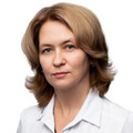 Новичихина Ирина Анатольевна - кардиолог г.Москва